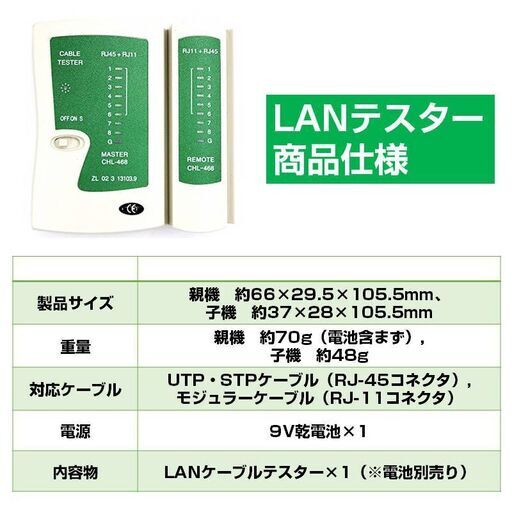 LANケーブル自作セット 貫通コネクタ20個+かしめ工具+LANテスター+CAT6ALANケーブル20m RJ45 8P6P 貫通型 