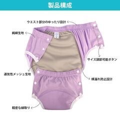 布おむつ 大人用 3枚セット 洗濯可 尿漏れ防止 高齢者 介護 失禁パンツ おむつカバー 快適 コットン 蒸れにくい 繰り返し使える 男女兼用 妊婦 術後 ボタン留めの画像