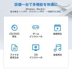 外付けDVDドライブ CDドライブ パソコン USB DVDドライブ 高速 書き込み可能 ドライバー不要 光学ドライブ USB3.0 Type-C 軽量 静音 PC Mac Windows Linux 対応の画像