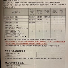 2026年 西武ライオンズ  内野指定席引換券の画像