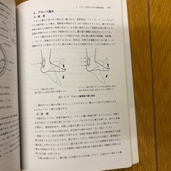 東洋医学臨床論の画像