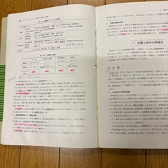 リハビリテーション医学の画像