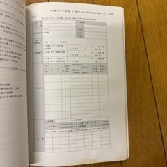 関係法規の画像