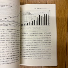 航空の経済学の画像