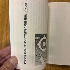 経済ニュースがスッキリわかる本の画像