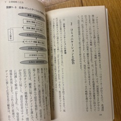 広告入門の画像