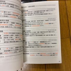 国試対策黒本他5冊の画像