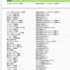 クリエイトレストランツホールディングス　株主優待券　お食事券の画像