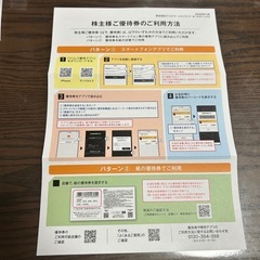 クリエイトレストランツホールディングス　株主優待券　お食事券の画像