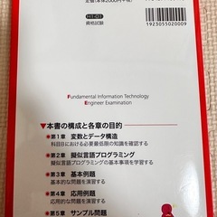 基本情報技術者【科目B】アルゴリズムx擬似言語の画像