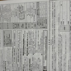 パロマ　ふた口コンロの画像