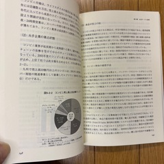 九州産業読本の画像