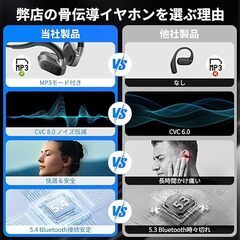 【2025新型】骨伝導イヤホン bluetooth 5.4 MP3プレーヤー機能 IPX8防水 bluetooth 骨伝導ヘッドホン 急速充電 8時間再生の画像