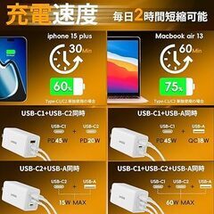 65w PD 急速充電器 type-c 【世界最小クラス・3台同時に急速充電・超軽量】PSEの画像
