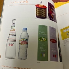 デザイン参考集セットの画像