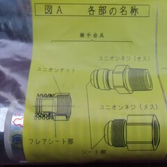 ☆日立金属 HITACHI 350L-3/4B 19mm ガス用金属フレキホース 屋内外兼用型◆ひょうたん印の画像