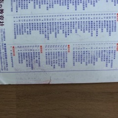 東京都立高校　過去問　2025年の画像