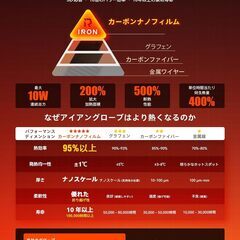 電熱グローブ バイク グローブ 冬 3000mAh　Mサイズの画像