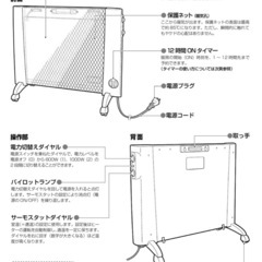 【デロンギ】パネル型遠赤外線マイカヒーターの画像