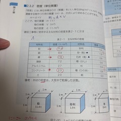 玉掛け　最新　テキストの画像