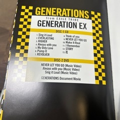 music videoの画像