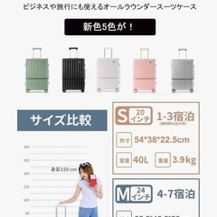 スーツケース　Sサイズ　新品
未使用の画像