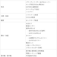 【⭐️2025年6月購入、ほぼ新品】nocria（富士通ゼネラル）　エアコン　6畳用　暖/冷/清潔(ノクリアクリーンシステム) の画像