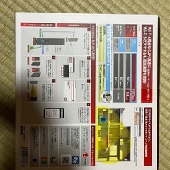 ルーターの画像