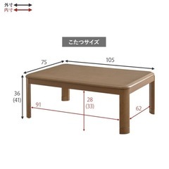 こたつ3点せっとセットの画像