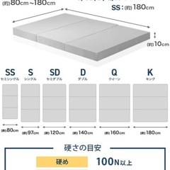 WEIMALL マットレス セミシングル 三つ折り 極厚10cm 硬め 高反発 190N 密度25Dの画像