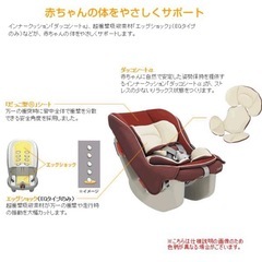 コンビ/Combiベビーシートコッコロ EG UXの画像