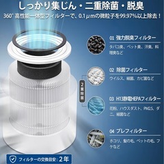 空気清浄機Levoitの画像