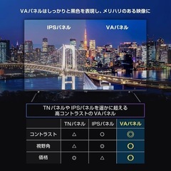 【11／24〜29直接取引希望】MAXZEN 50型 4K 液晶テレビ 50インチの画像