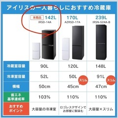 冷蔵庫　譲りますの画像