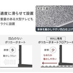 ※未使用※テレビスタンドの床キズ防止シートの画像
