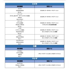 ※未使用※ナビ TV テレビキャンセラーの画像