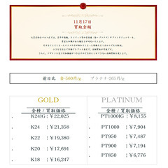 大黒屋仙台パルコ店 11/17 本日の貴金属の買取金額 
