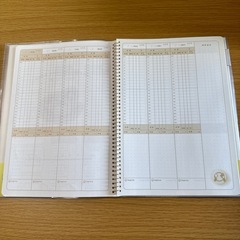 育児ダイアリー
の画像