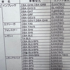 BLITZ SUSPOWER LM エアクリーナー 純正交換タイプ 純正品番 16546 AA090　GP7 インプレッサスポーツ  インプレッサ レガシィ エクシーガ フォレスター　の画像