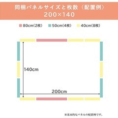 ベビーサークル　140×200の画像