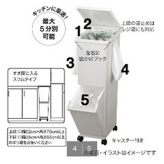 ゴミ箱　ニトリ スリム分別ペール2段(55L)  商品コード   8453066の画像