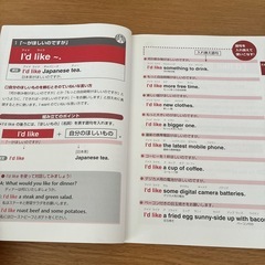 言い出し英会話100パターンの画像