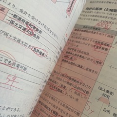 宅建　日建学院 2025年 宅建士 テキスト＋ 　項目別過去問題集セットの画像