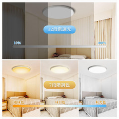 《決まりました！》LEDシーリングライト８畳用☆調光/調色の画像