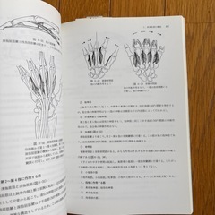 リハビリテーション医学の画像