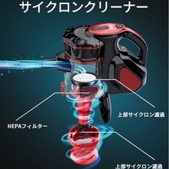 600W 18Kpa 掃除機の画像