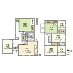 7ＬＤＫ ✨空室続きで困っている大家さん（オーナーさん）✨…