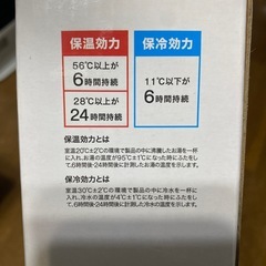 新品未使用品　
ニトリステンレスボトルの画像