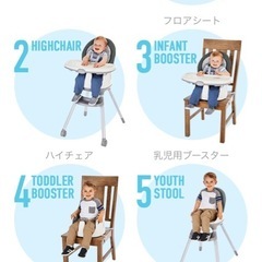 Craco ベビーチェアのテーブルの画像