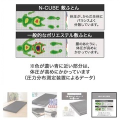 マットレス N CUBEの画像